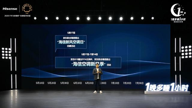 1晚多睡1小时：海信空调以新风科技守护深度睡眠