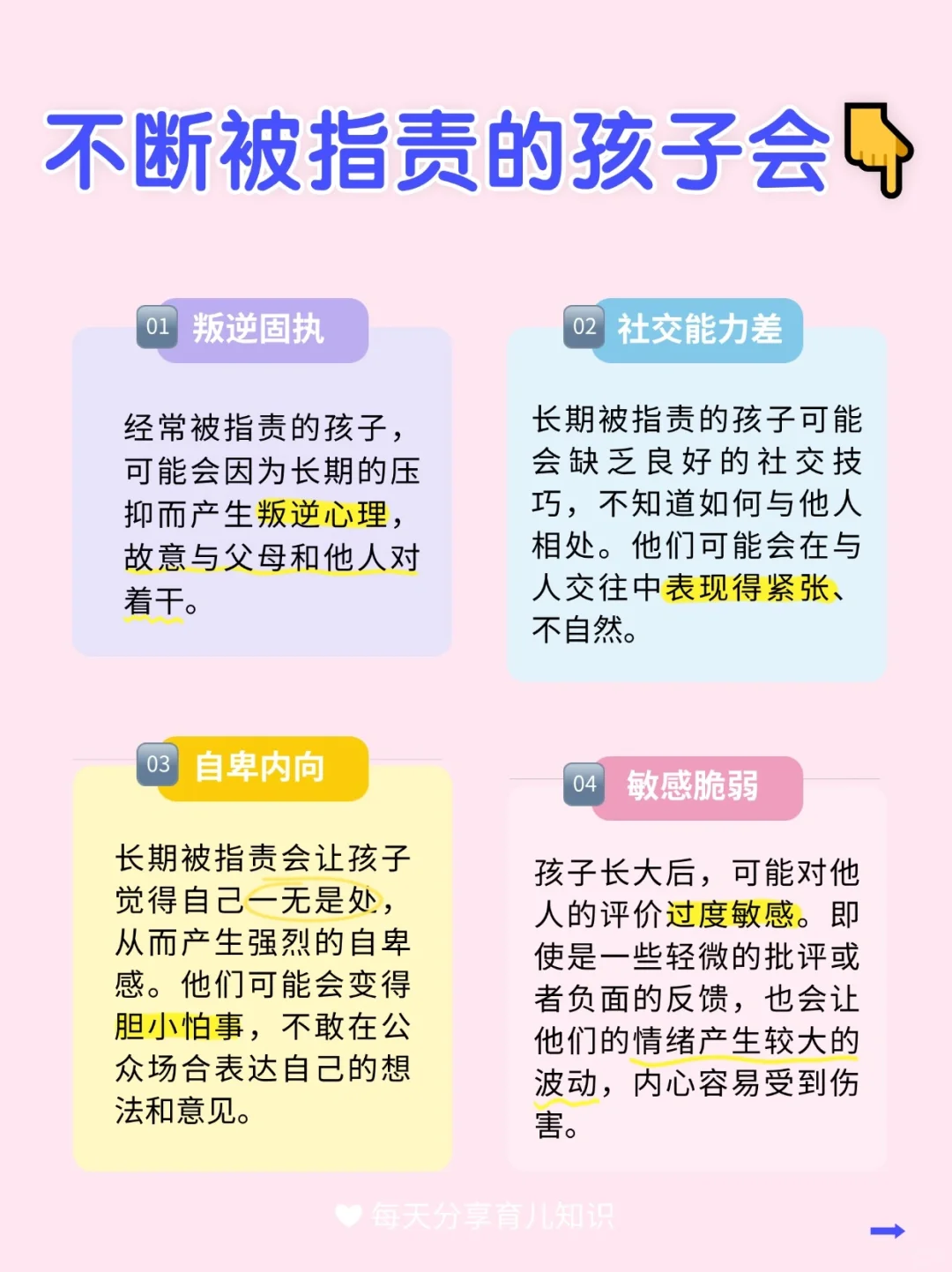 救救一直被指责的孩子吧！🥺