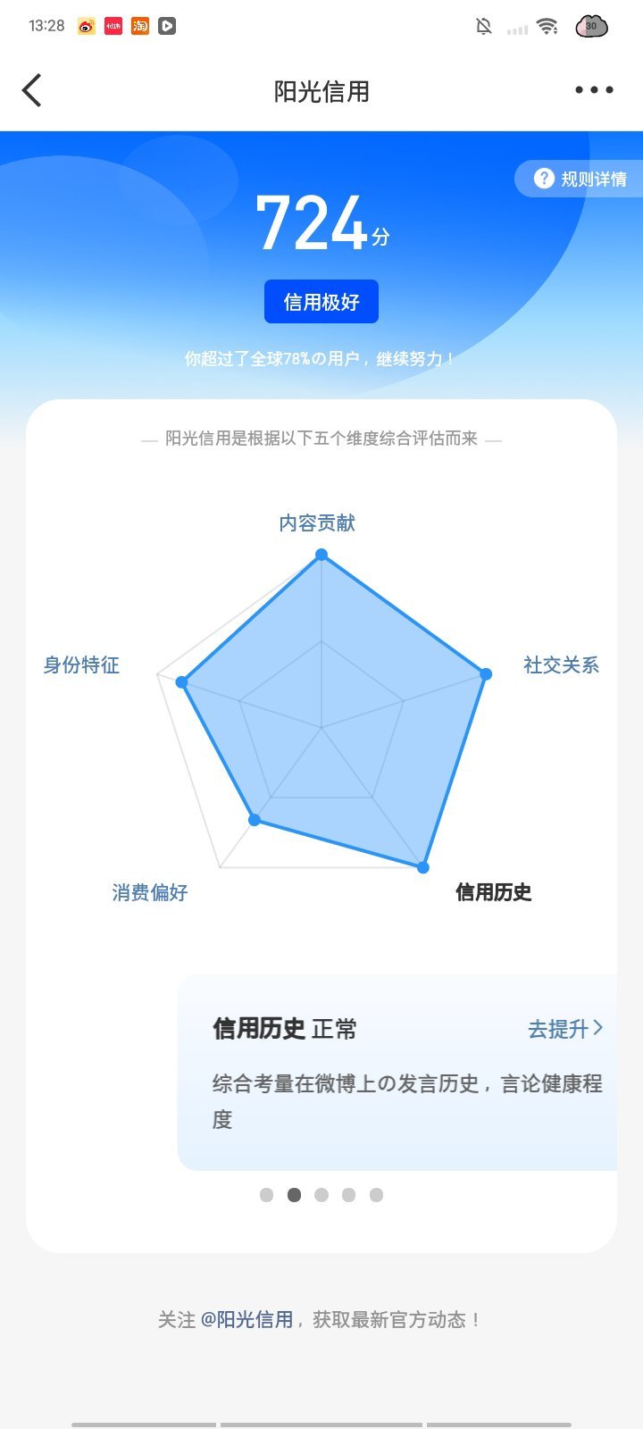 关于阳光信用：    我有几点要说500分：低分600分：菜650分：菜700分