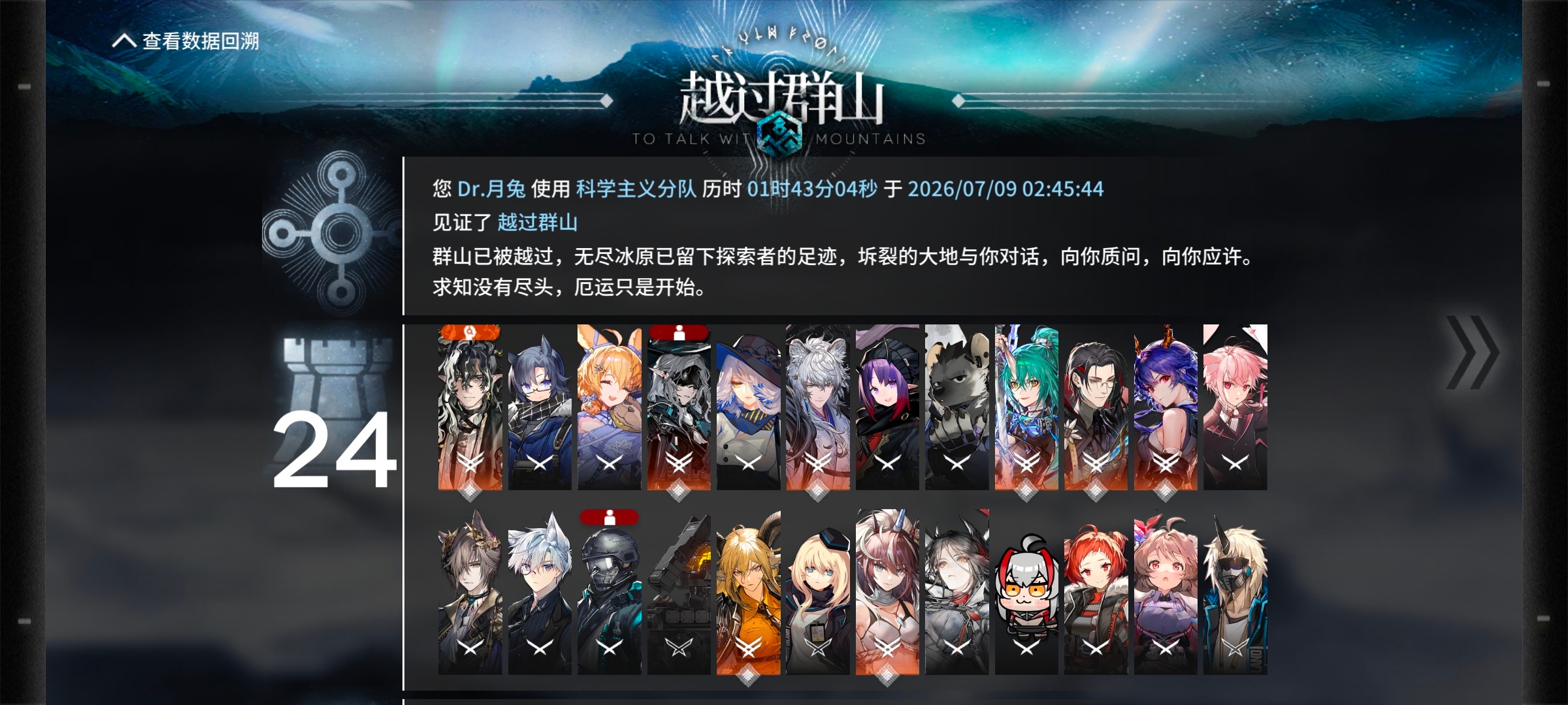 压制 手法 绝境 突破 自我 证明 巅峰 枷锁 答案依赖 尽头 诠释 冷静 逆境
