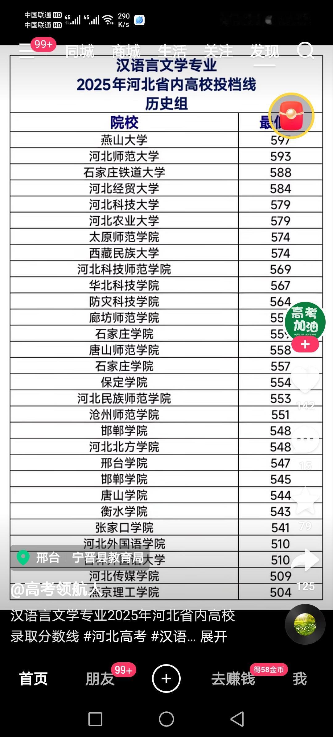 洗车的时候，听说洗车店老板娘的女儿在燕山大学读书，一问专业是会计学。考了六百多分