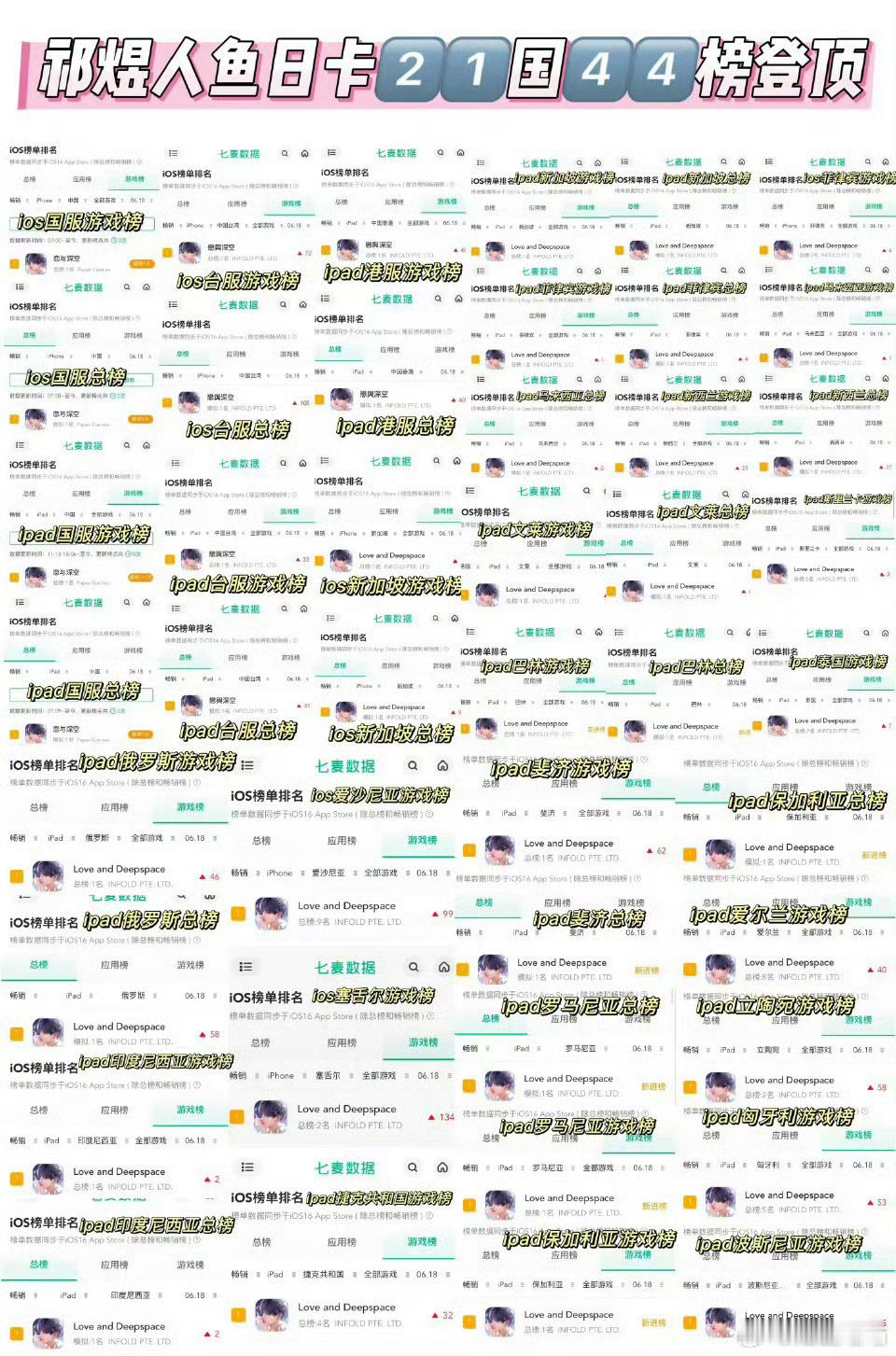 恋与深空 登顶权威无需多言2144[yeah] ​​​