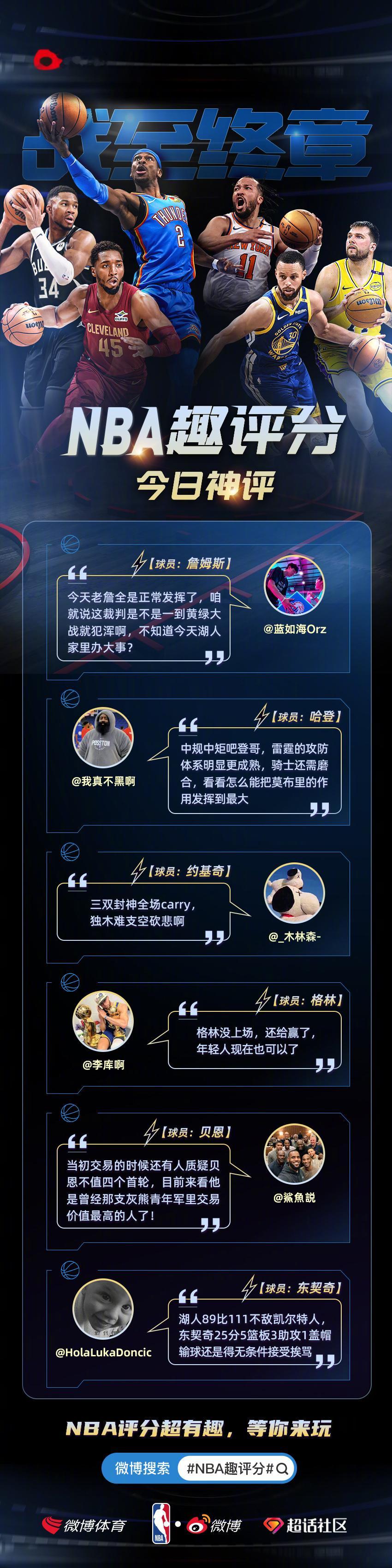 🏀 2月23日神评官，已加冕！恭喜以下6位用户，凭借犀利点评登上「每日神评」榜