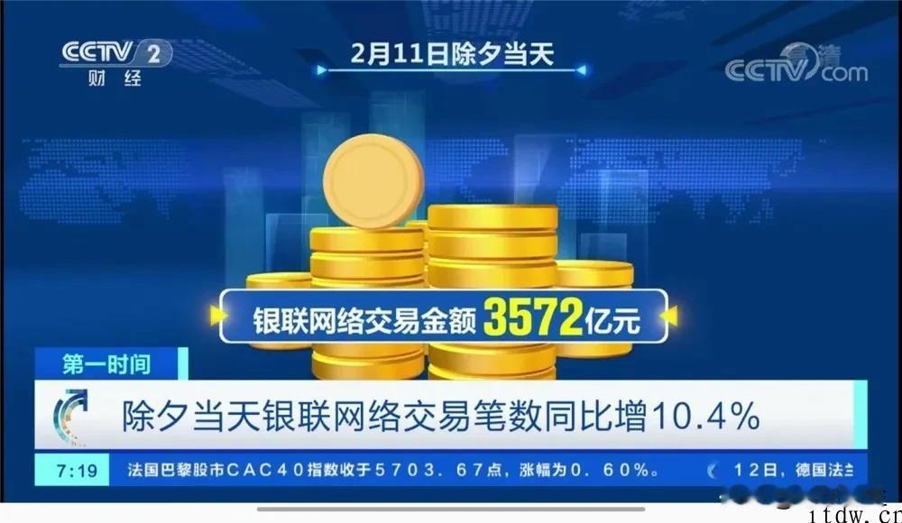 银联网联交易13.26万亿：支付数据折射经济活力，日均交易超2万亿，餐饮、零售类