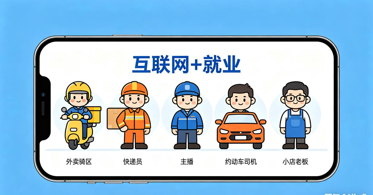互联网平台对就业有多大的贡献呢?互联网平台对就业的贡献，其实比我们想象中要大得多