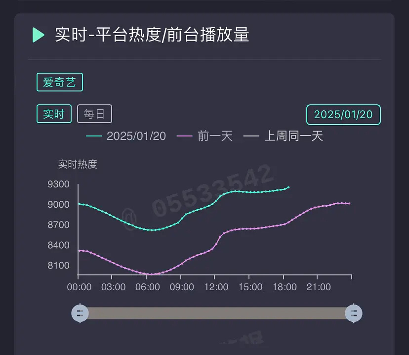 漂白 漂白 今天能到多少[哆啦A梦吃惊] 