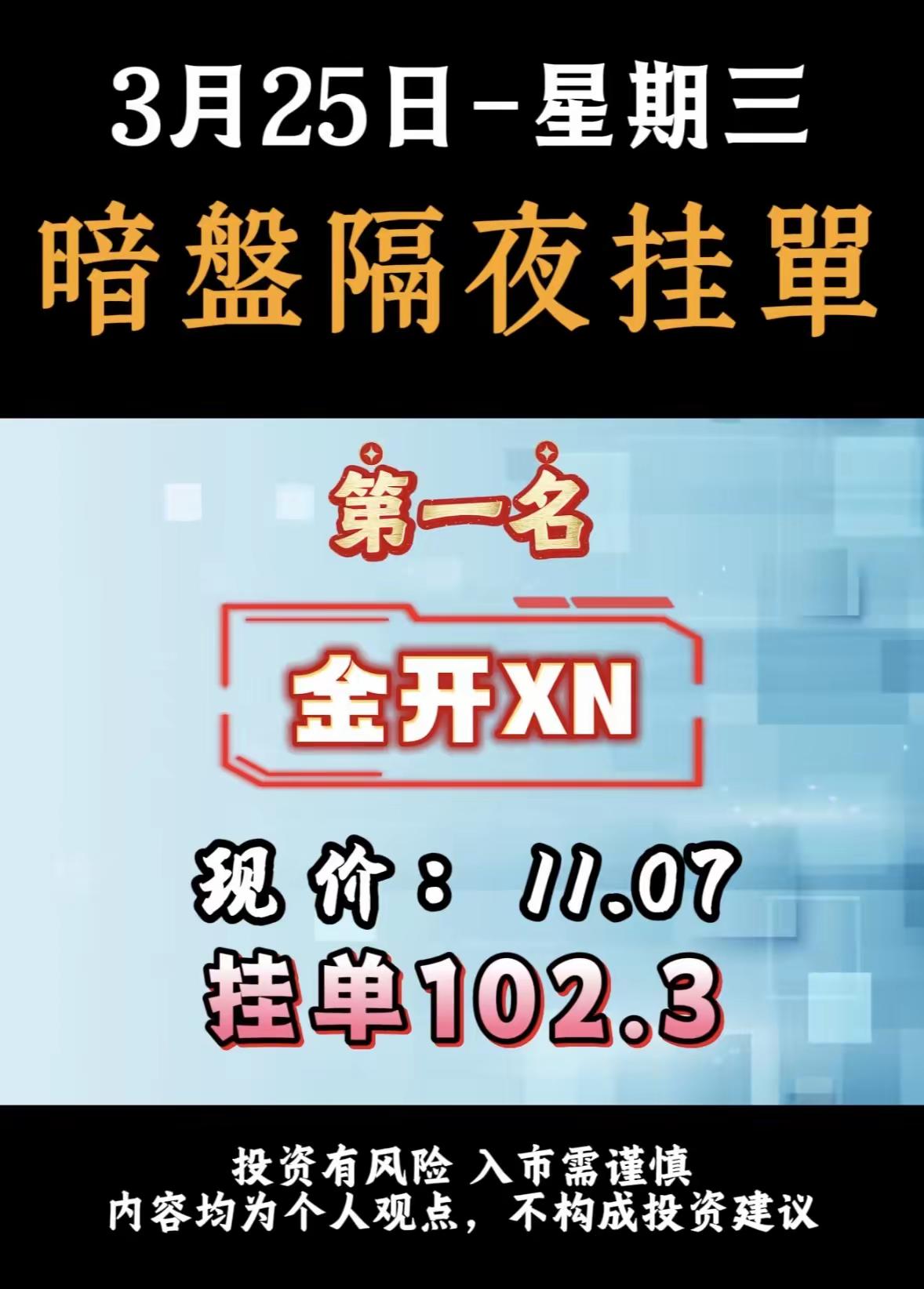3月25日暗盘隔夜挂单解析📊

3月25日暗盘隔夜挂单热度集中，整体呈现高景气