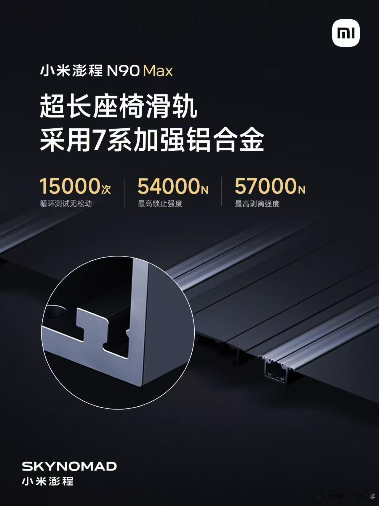 就……咋说呢……理想的这玩意从Mega到李维斯，用了那么久咋就没见你们宣传过提出