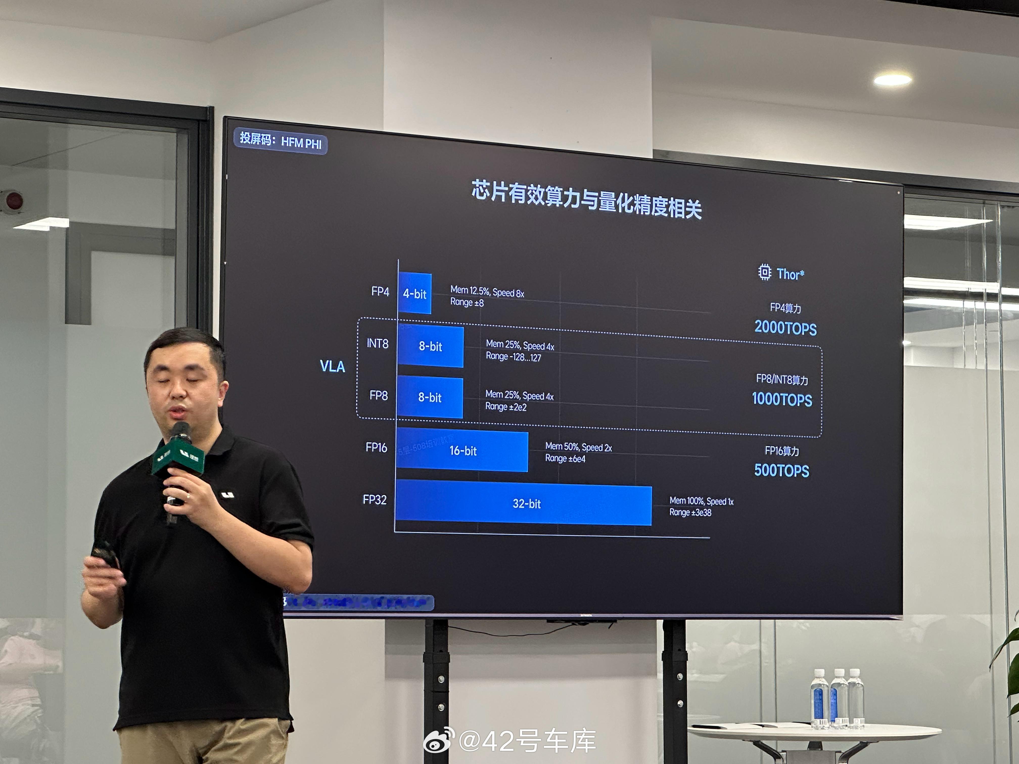 700 TOPS 的 Thor-U 能变成 2,000 TOPS？英伟达 Tho