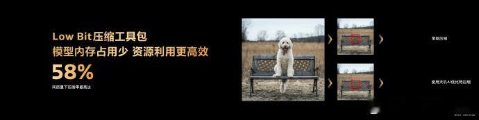 天玑 AI 开发套件 3.0 正式发布⚙️ 模型部署更高效：LVM 模型可视化部