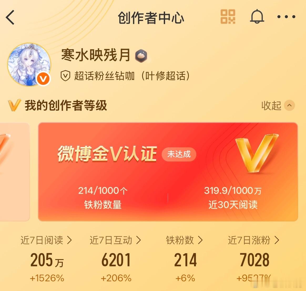 这个女孩纸要月人杨铁养红，要养铁的互关来看看呀，属性在这网页链接