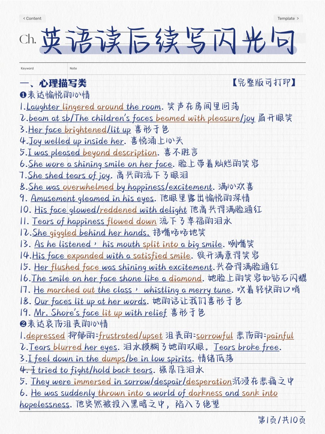 高中英语！读后续写素材积累！背会直接用！