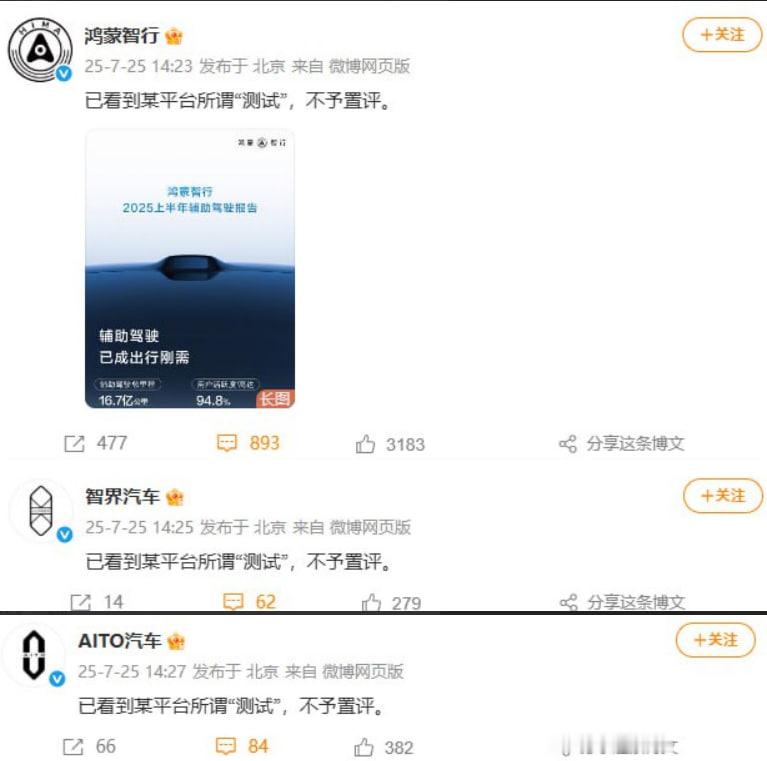 华为系汽车品牌集体回应懂车帝测试结果：不予置评。 ​​​