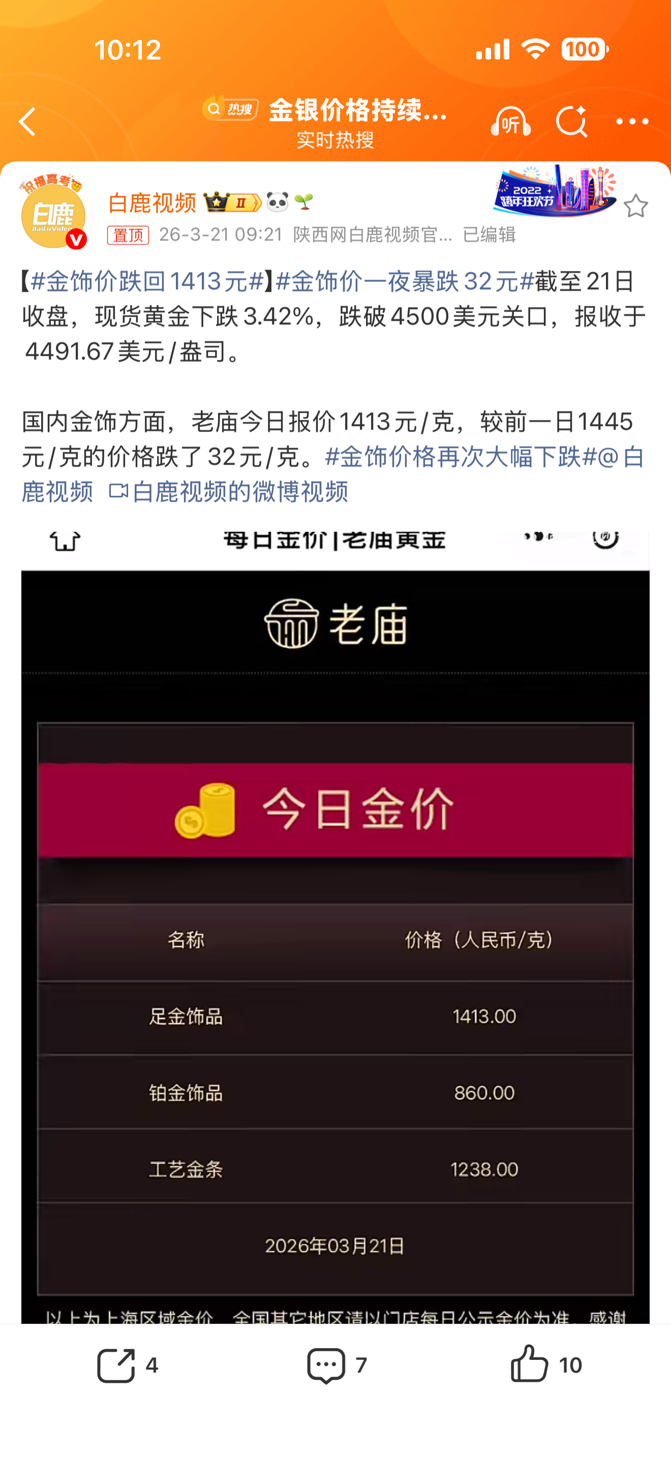 金饰价一夜暴跌32元就看啥时候回1000下了