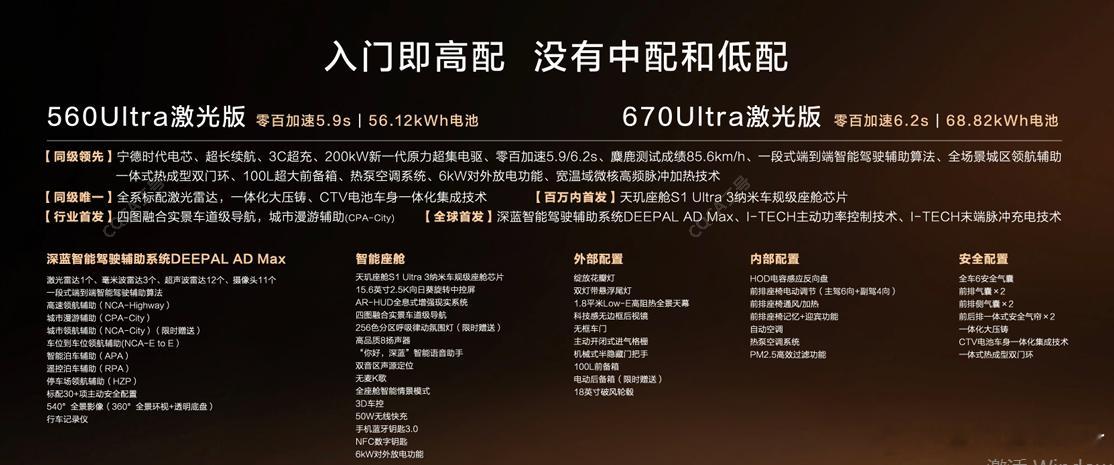 当20万级轿跑遇上300万法拉利同款磁流变悬架，深蓝L06用