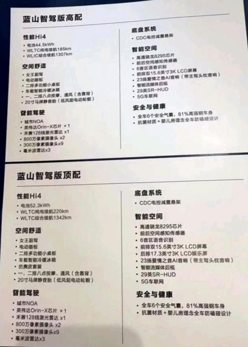 疑似蓝山智驾版配置曝光，我看了一下感觉比较有谱：蓝山智驾版分两个配置，区别主要是