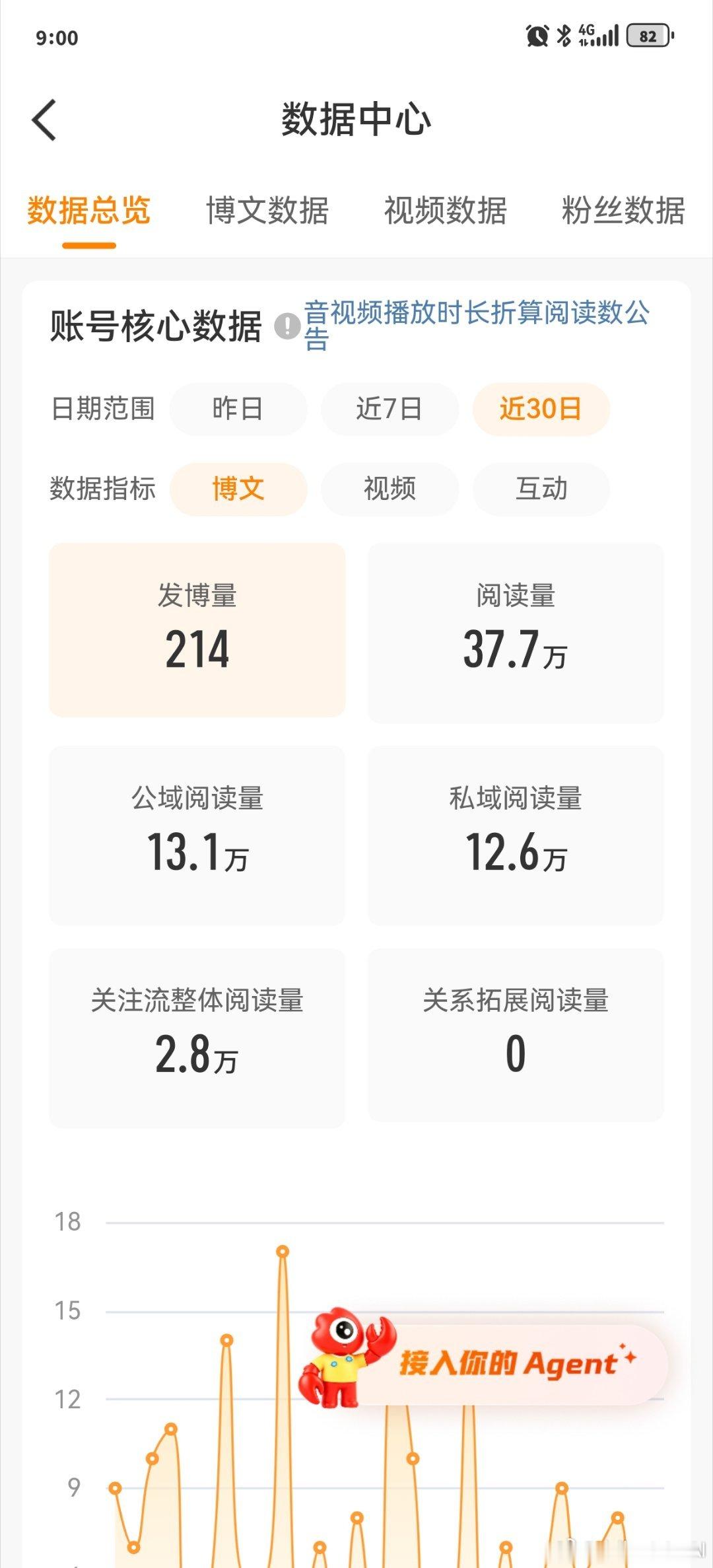 马上掉橙苟不住了