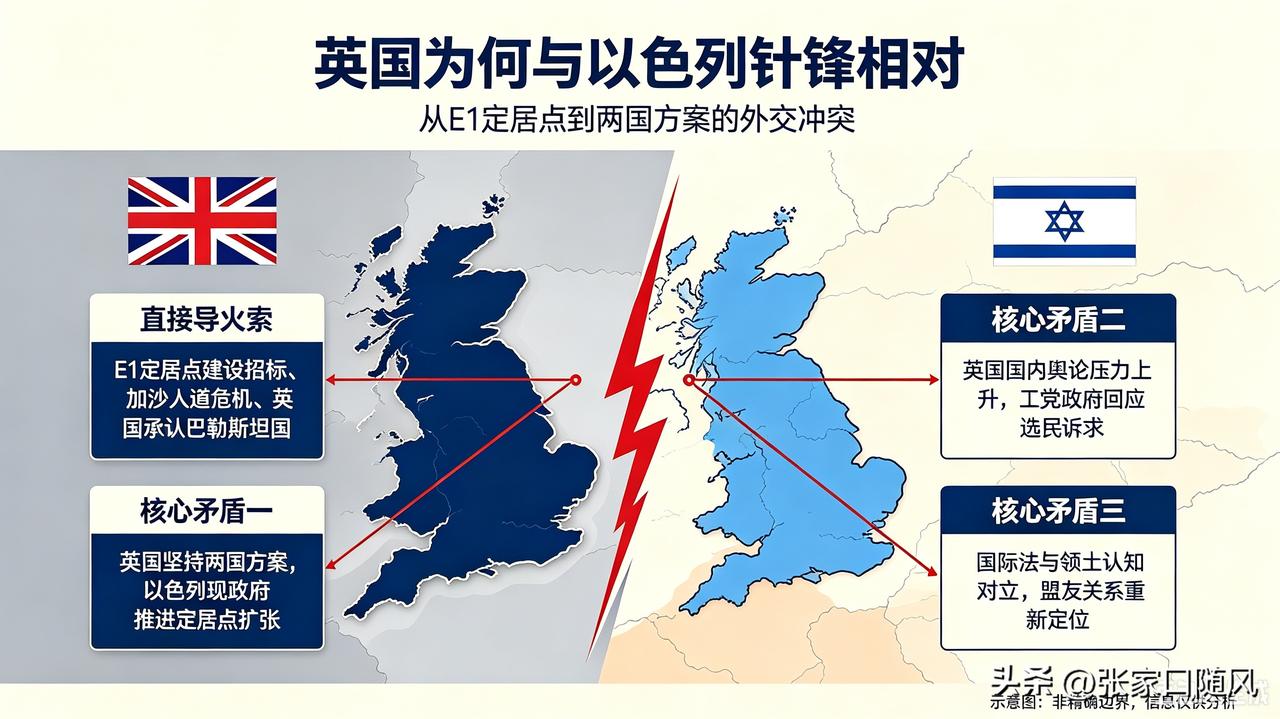 以色列会成为撕裂欧美关系的纽带吗？欧洲特别是英国和以色列互骂，以色列要采取一切手