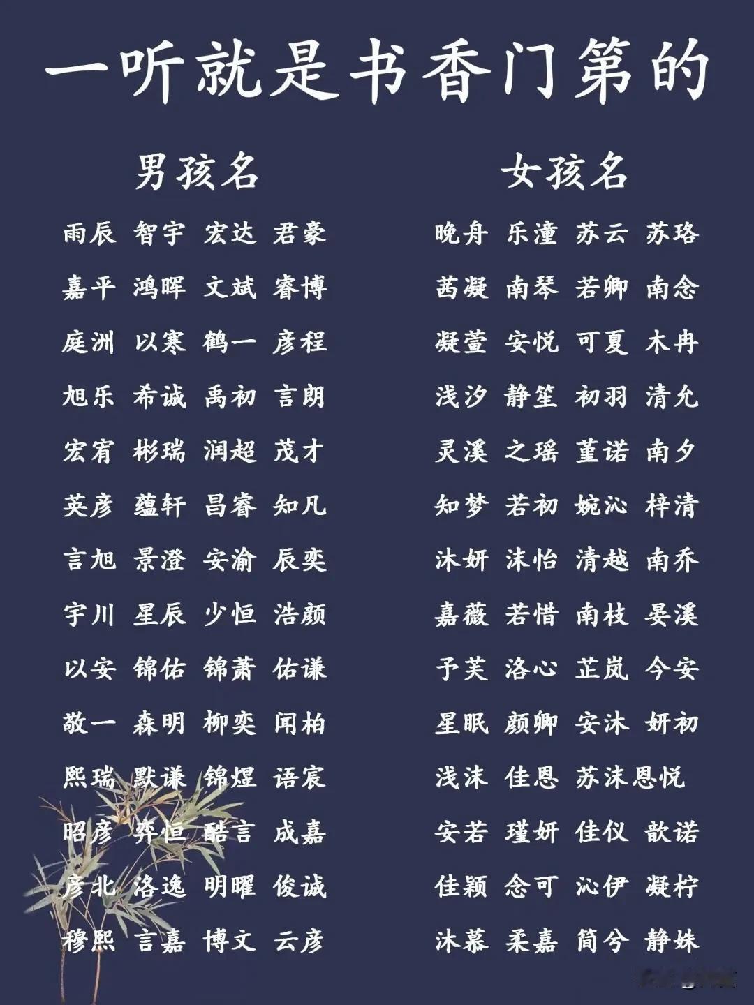 一听就是书香门第、家教良好的宝宝名
 
一、男孩名：文雅大气，藏志于字
  景行