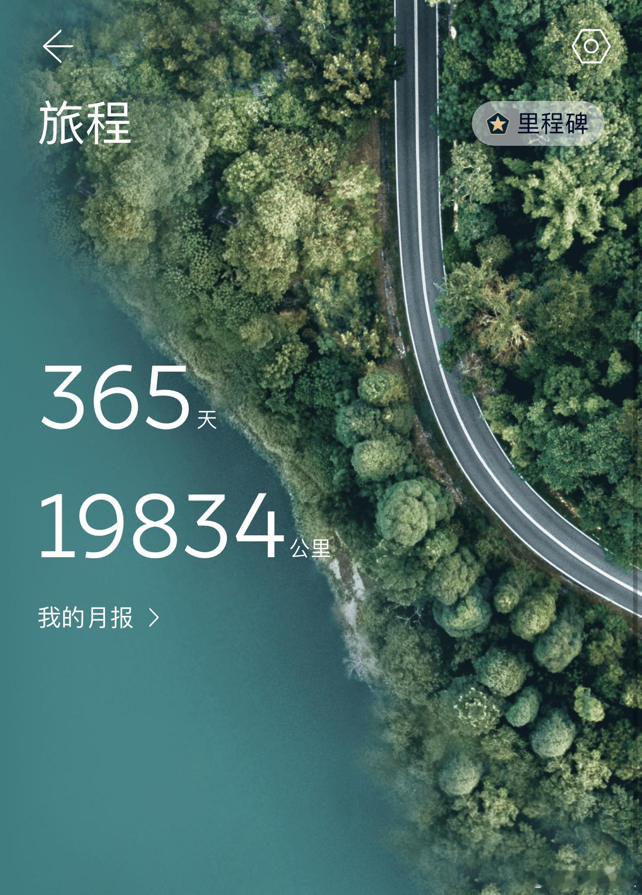 ES8 提车365天，19834公里。在买ES8之前，我还给我老婆买过台ET5，
