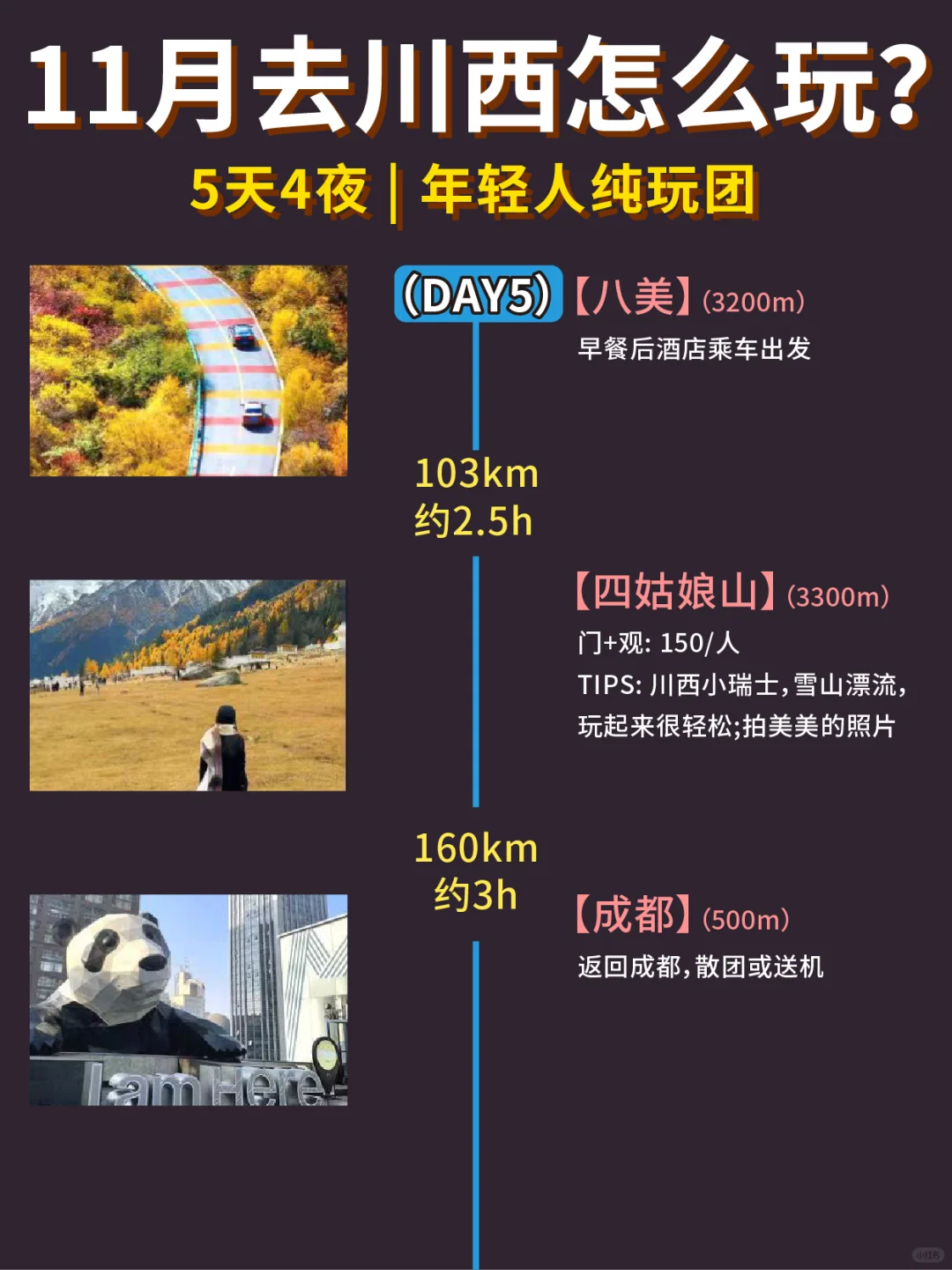 川西旅游✅5天4晚保姆级攻略赶紧🐎住！！