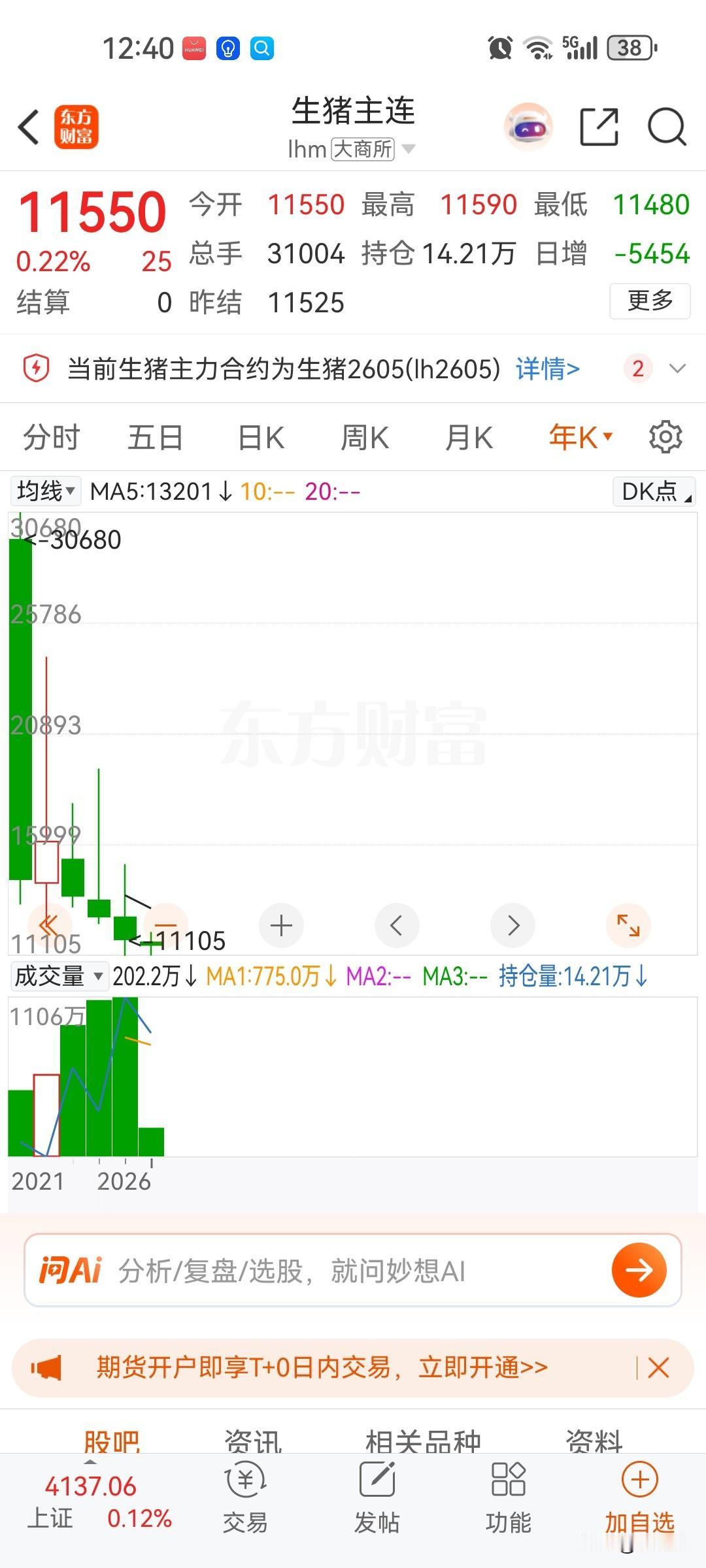 猪肉价格每年都会强力反弹，但每年都创新低，现在猪肉只卖七八块一斤，企业还能盈利，