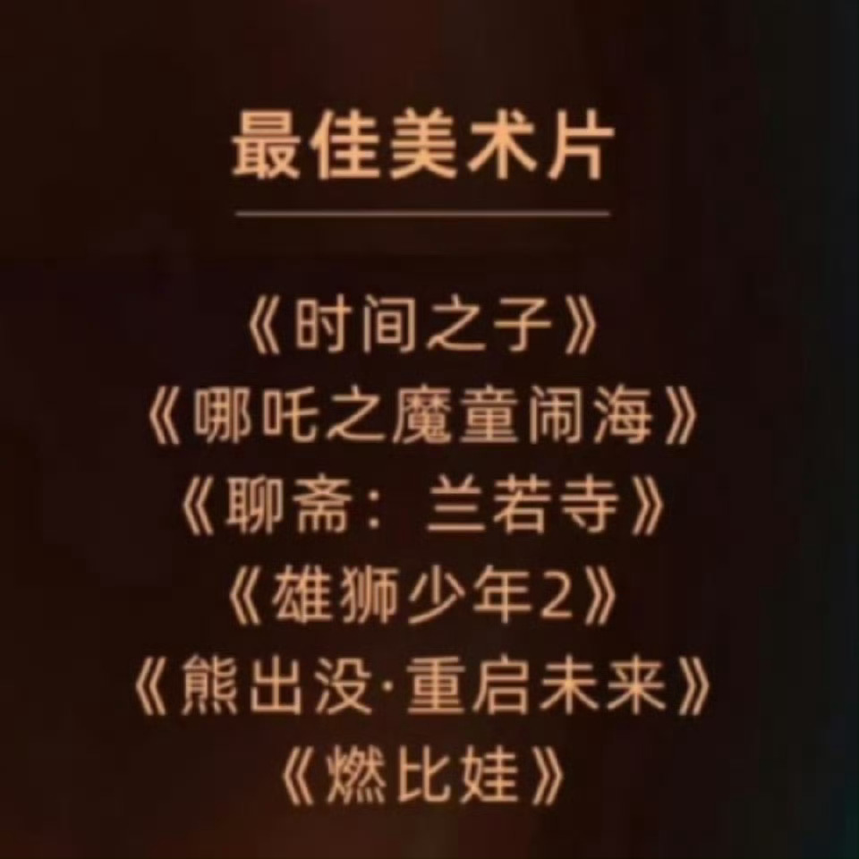 奶一口！预测一下！最佳美术片：《哪吒之魔童闹海》最佳男主角：易烊千玺最佳女主角：