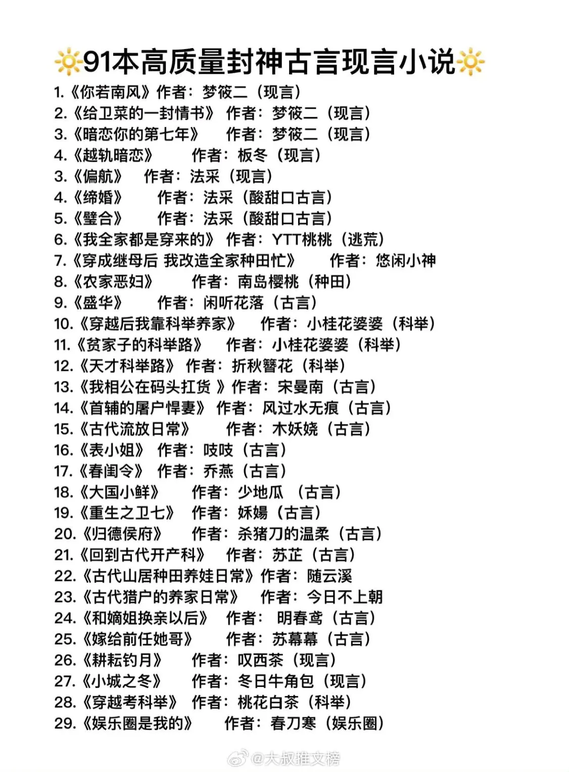 盘点那些TOP级的天花板言情小说 都是越看越上头，一看就停不下来那种！...