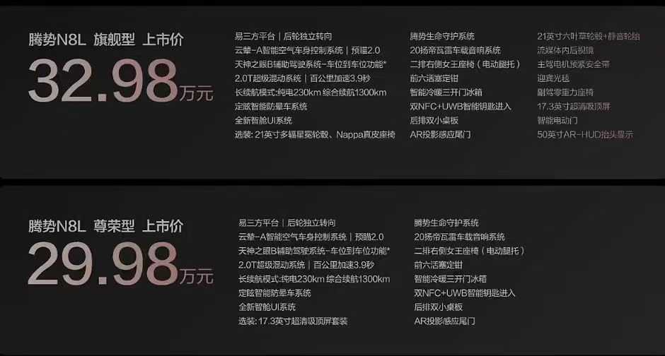 大六座安全豪华SUV腾势N8L，上市价格29.98~32.98万元，这价格太卷了