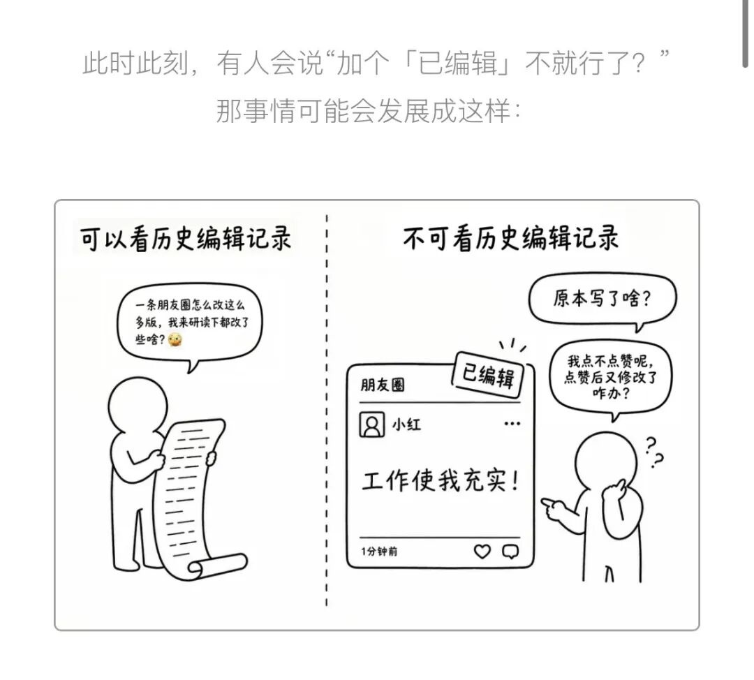 微信:朋友圈现在、过去、未来都不会有二次编辑功能。 