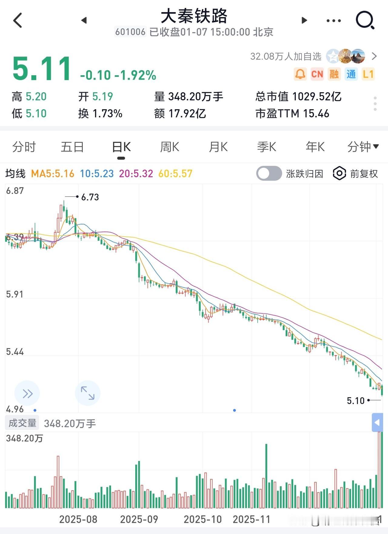 “根据分类，垃圾可以划分为可回收垃圾、有害垃圾、厨余垃圾和其他垃圾四大类~”
“