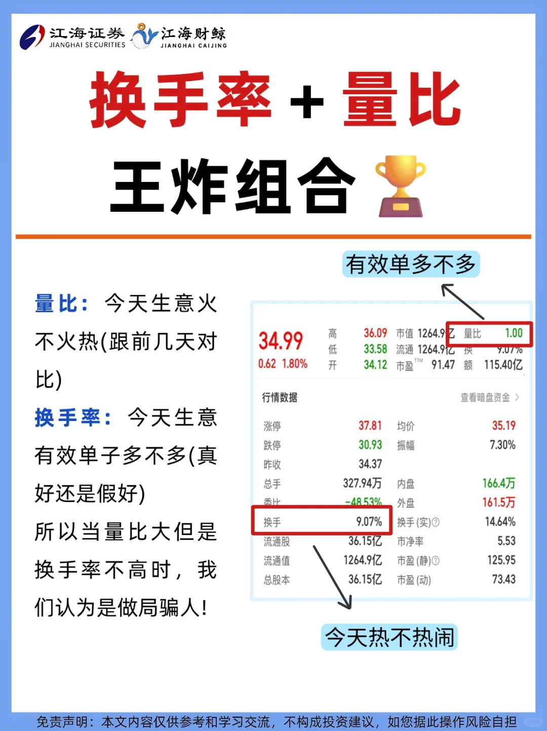 🔥换手率➕量比🟰王炸组合❗️