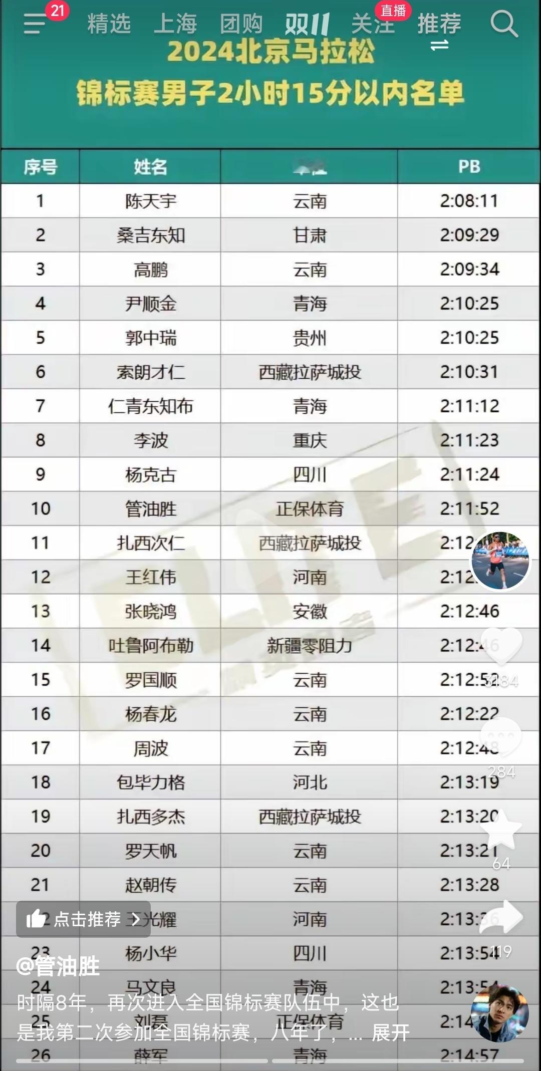 #北京马拉松# 咱就说大神都用了我做的这个图，祝他俩都能进210！[嘻嘻]#精英