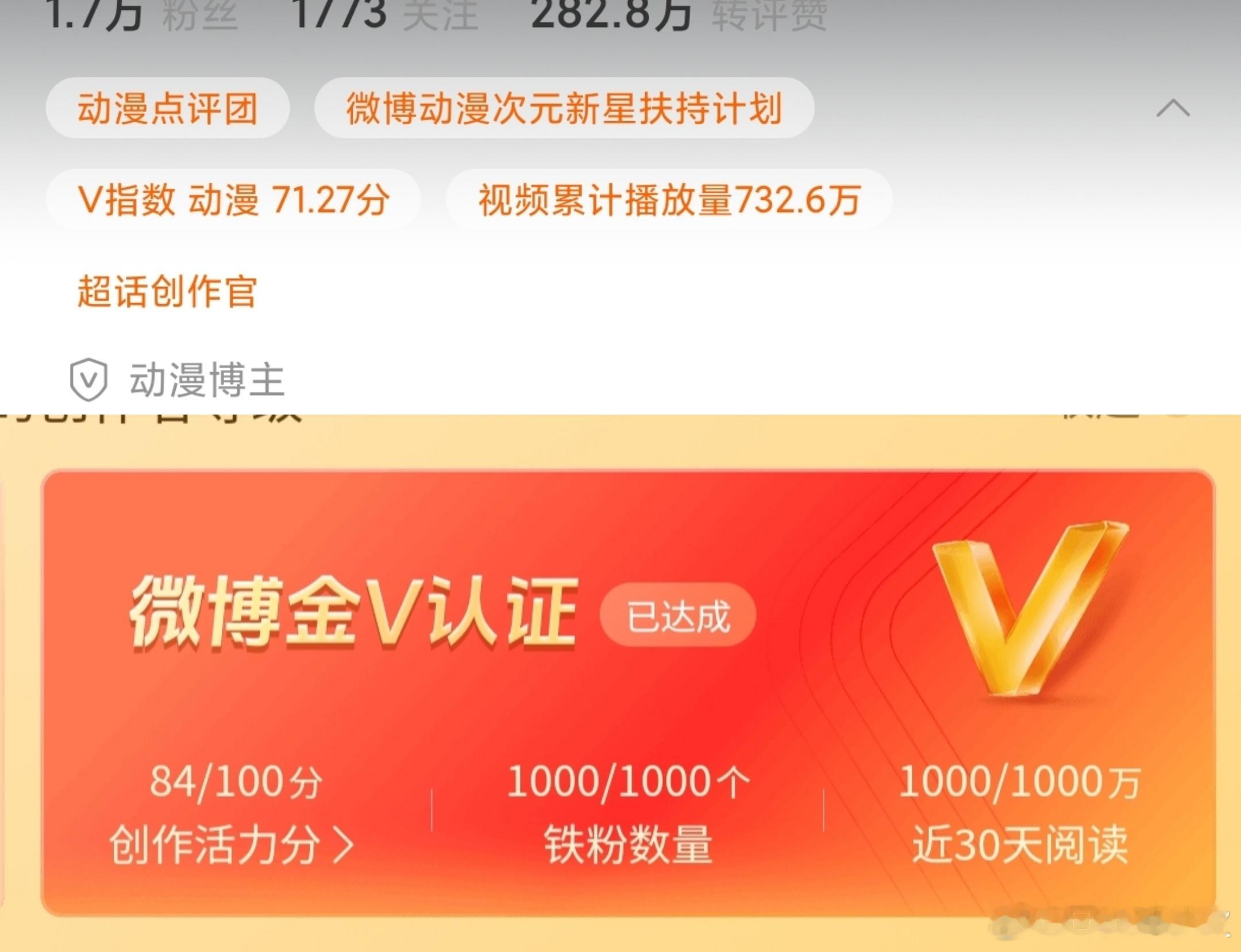 看我多了什么