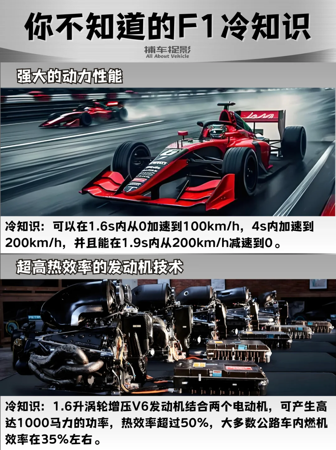 🏎️你不知道的F1冷知识