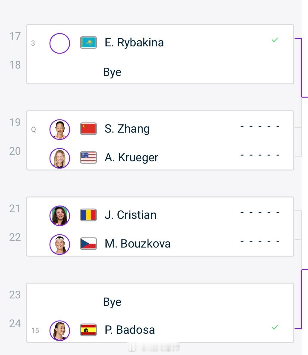布里斯班WTA500首轮对阵张帅🇨🇳 vs 克鲁格🇺🇸，交手记录：0-1