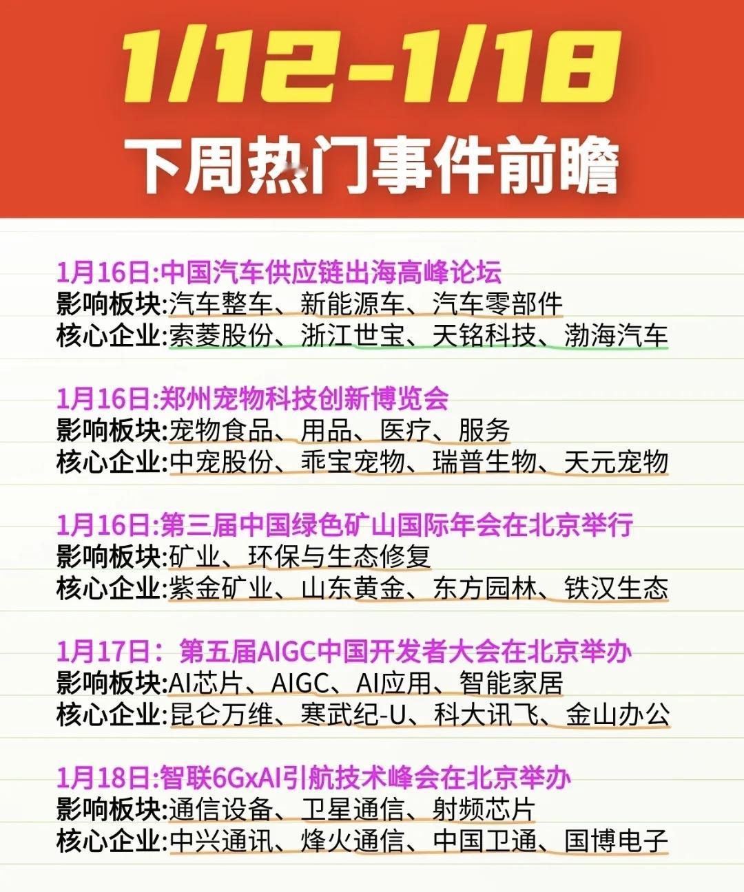 下周重要财经事件前瞻：石油化工数字化、国际种业大会、低空经济、AIGC开发者大会