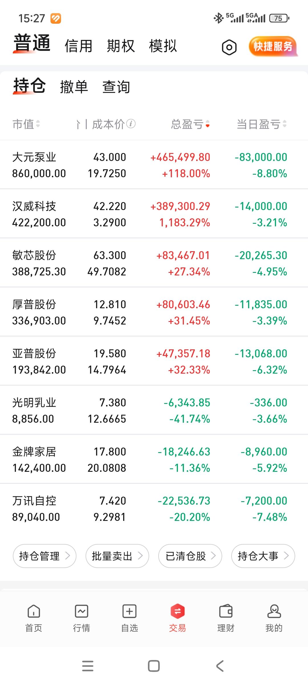 [泣不成声][泣不成声][泣不成声]