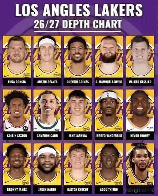 美媒NBA Memes调侃交易:一个月没看NBA的球迷看到这张图肯定会疯掉！马龙