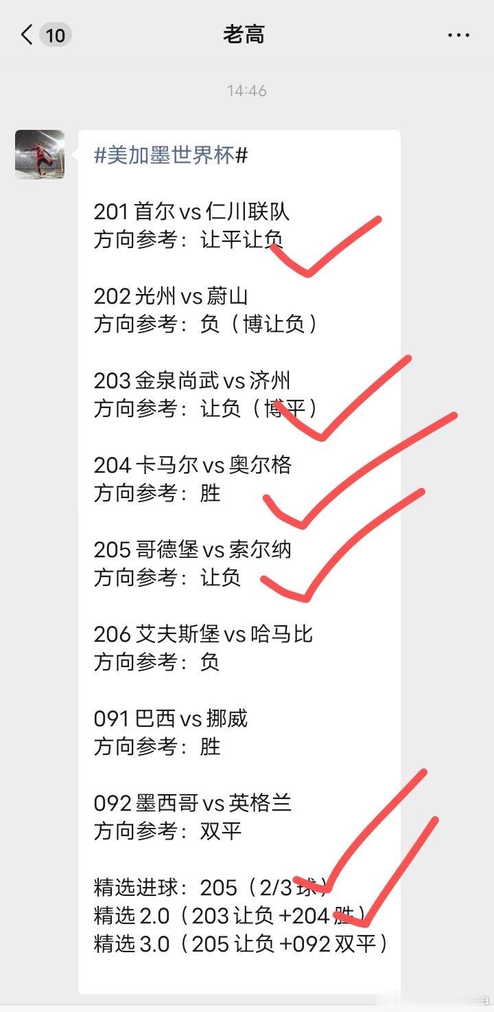 美加墨世界杯兄弟们早场红红红，明天发王总收的达不溜图片！想要领取的进我主页粉丝群