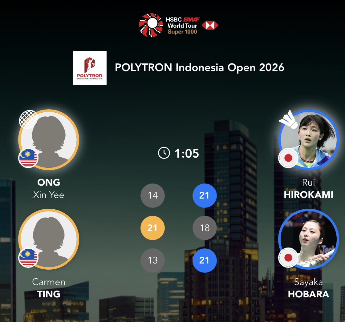 广上瑠依/保原彩夏🇯🇵 21-14、18-21、21-13 🇲🇾王馨渝/