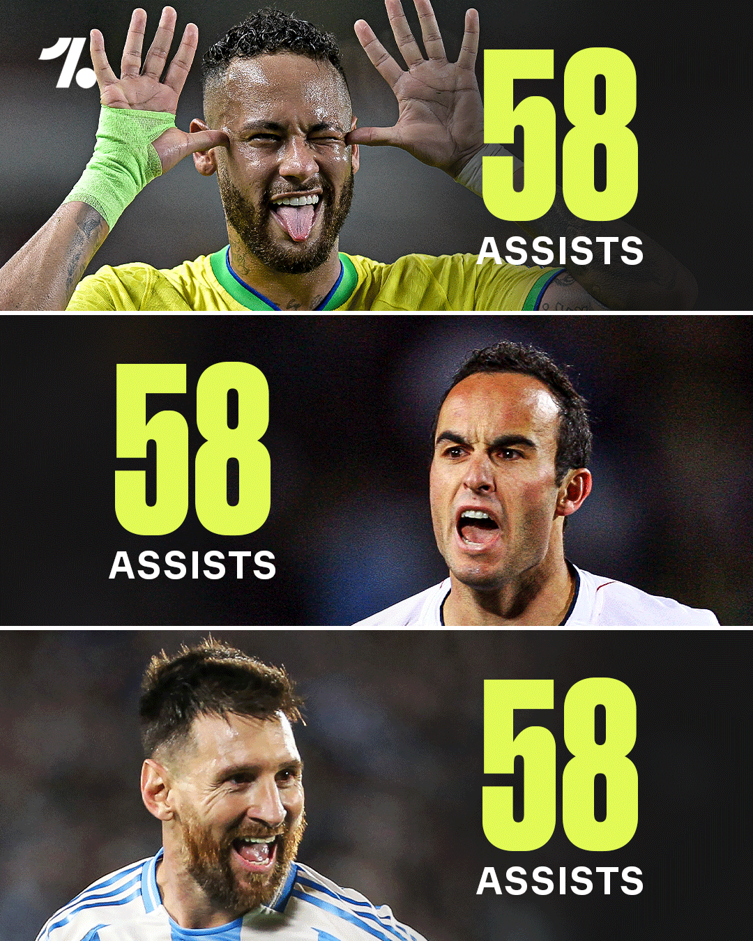 莱昂内尔·梅西 (Lionel Messi) 与内马尔 (Neymar Jr.)