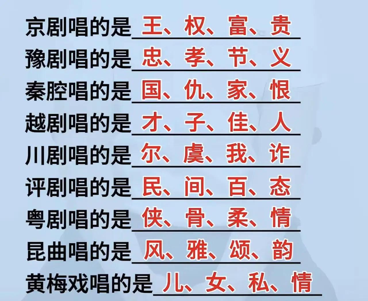 古代帝王的高台教化，生旦净末丑，南腔北调韵，千变万化形，都出不了以下套路。