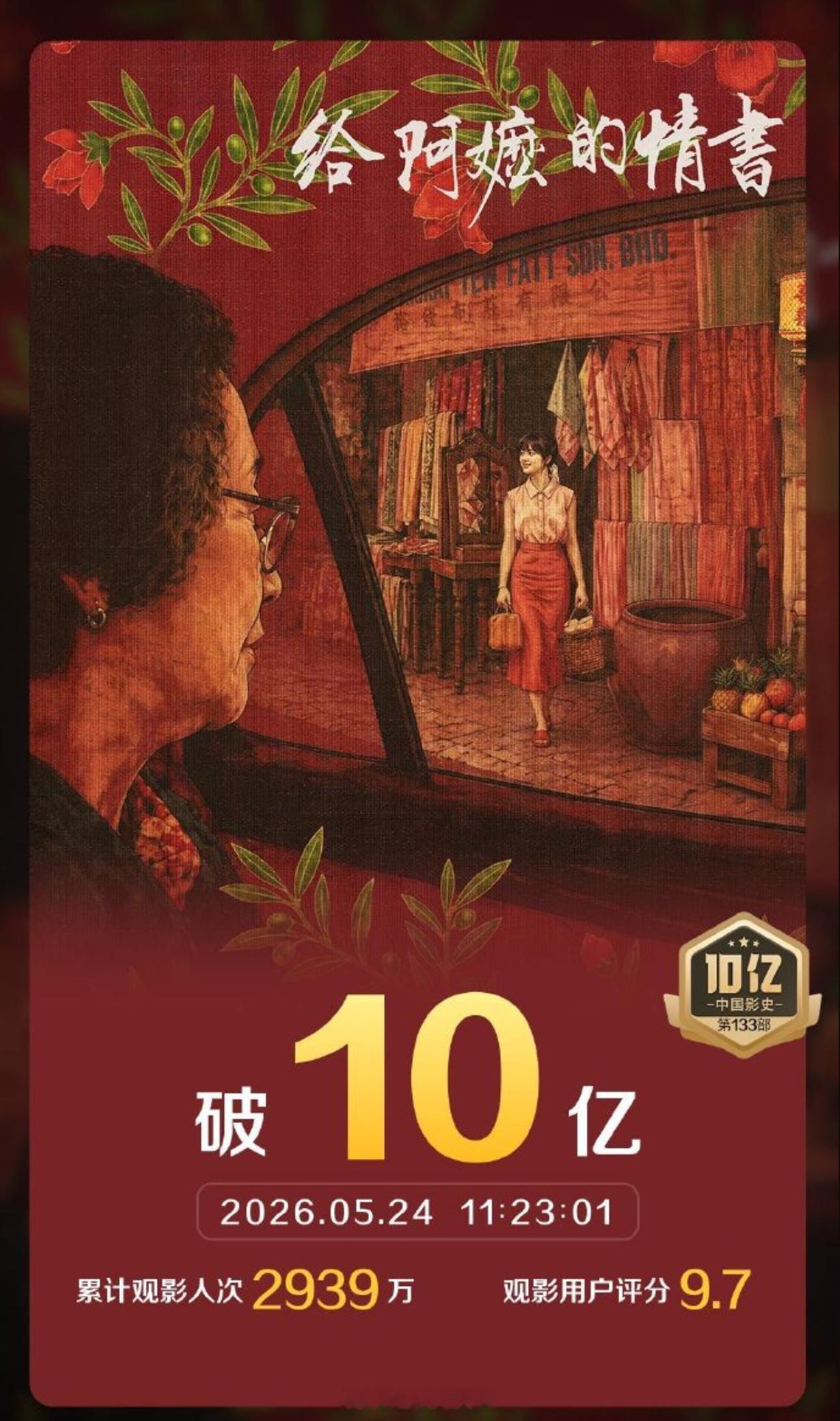 于正谈给阿嬷的情书  1400万成本换来十亿票房最近一直在出差还没来得及看有看过