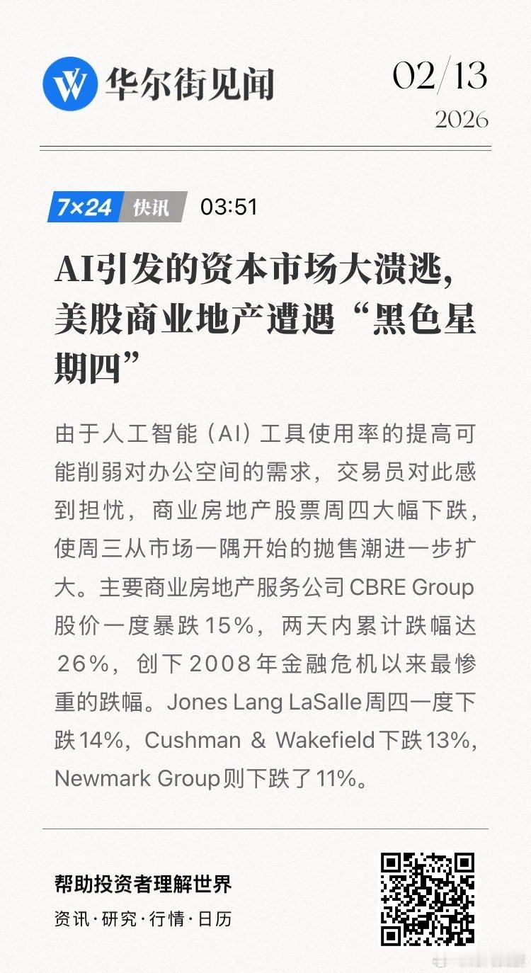 【AI引发的资本市场大溃逃，美股商业地产遭遇“黑色星期四”】由于人工智能（AI）
