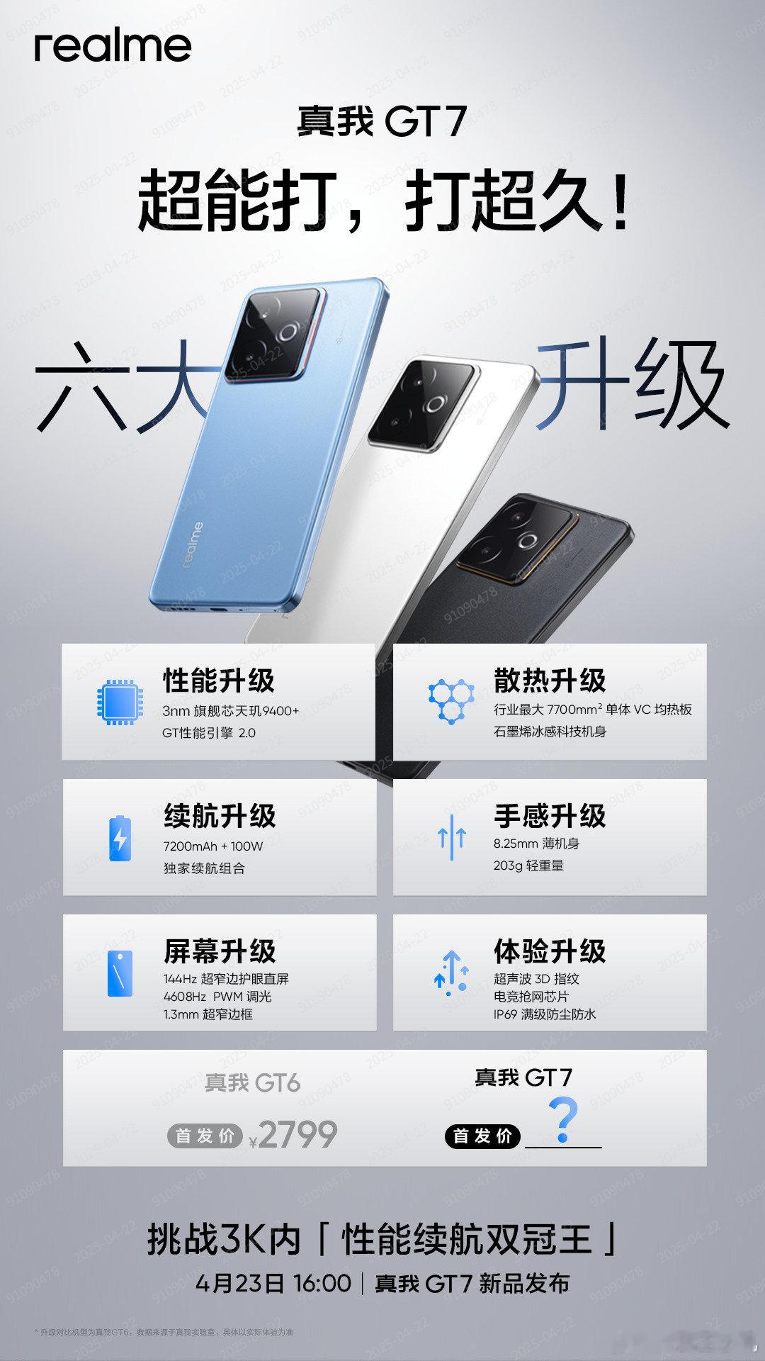 真我GT7六大升级，明天16:00发布会见！-性能升级：3nm旗舰芯天玑9400