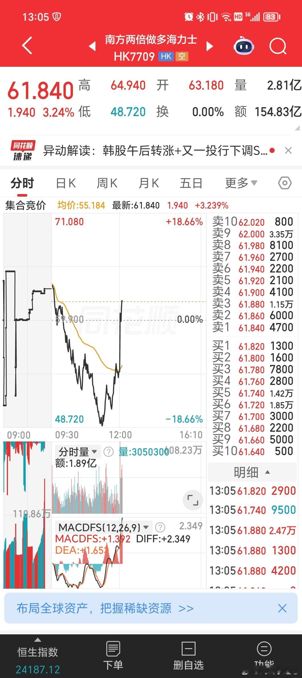 一支穿云箭 