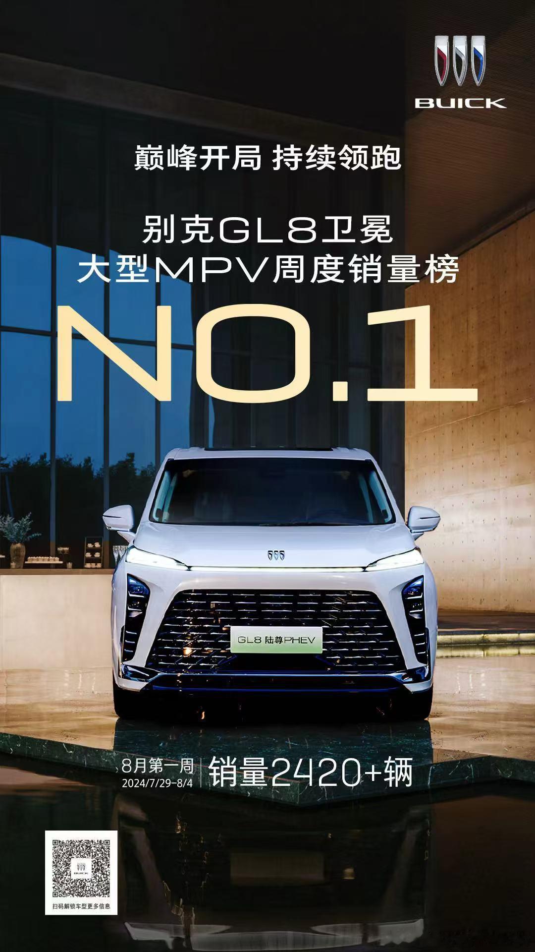 8月第一周MPV终端销量，别克GL8以2420+台卫冕周度销量榜冠军。GL8插混
