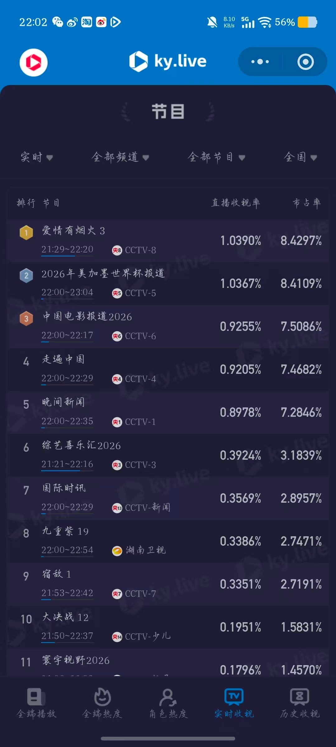 我们爱情有烟火 真争气檀健次爱情有烟火