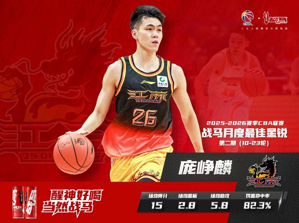 【2025-2026赛季战马第2期月度最佳星锐球员——庞峥麟】恭喜江苏肯帝亚球员